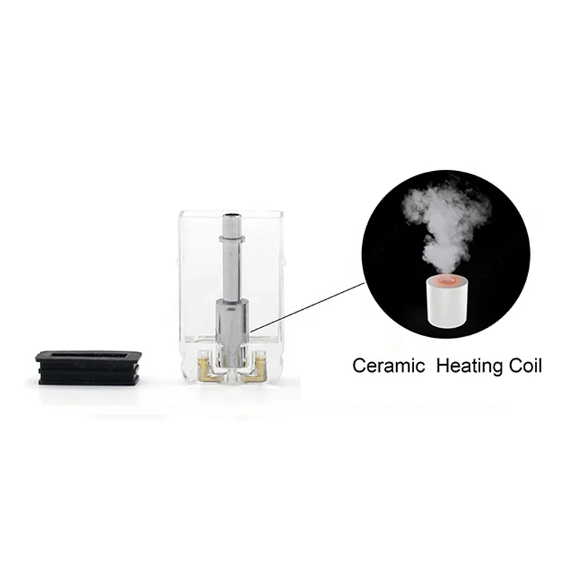 10 шт. Pod картридж 1.8ohm керамическая катушка 0,7 мл Замена Бака Vape Pods для JUUL электронная сигарета Vape комплект JC01 COCO J коробка Vape Mod