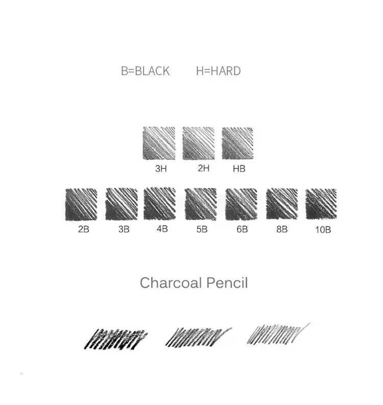 30 шт. набор карандашей для эскизов профессиональный набор набросок рисунок набор 2B 3B 4B 5B 6B 8B HB 2H 3H карандаши школьные товары для рукоделия