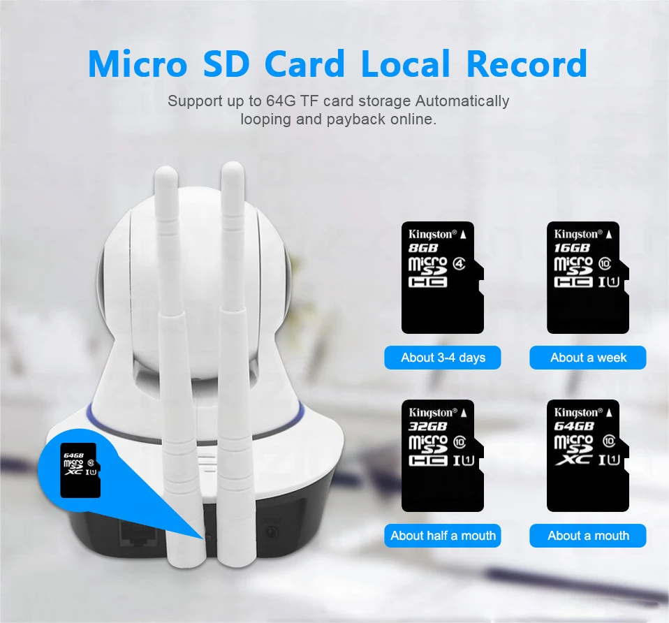 Домашняя безопасность, ip-камера 1080 P, Wifi, беспроводная CCTV камера наблюдения, Wifi, ночное видение, детский монитор, SD карта, память, CCTV камера