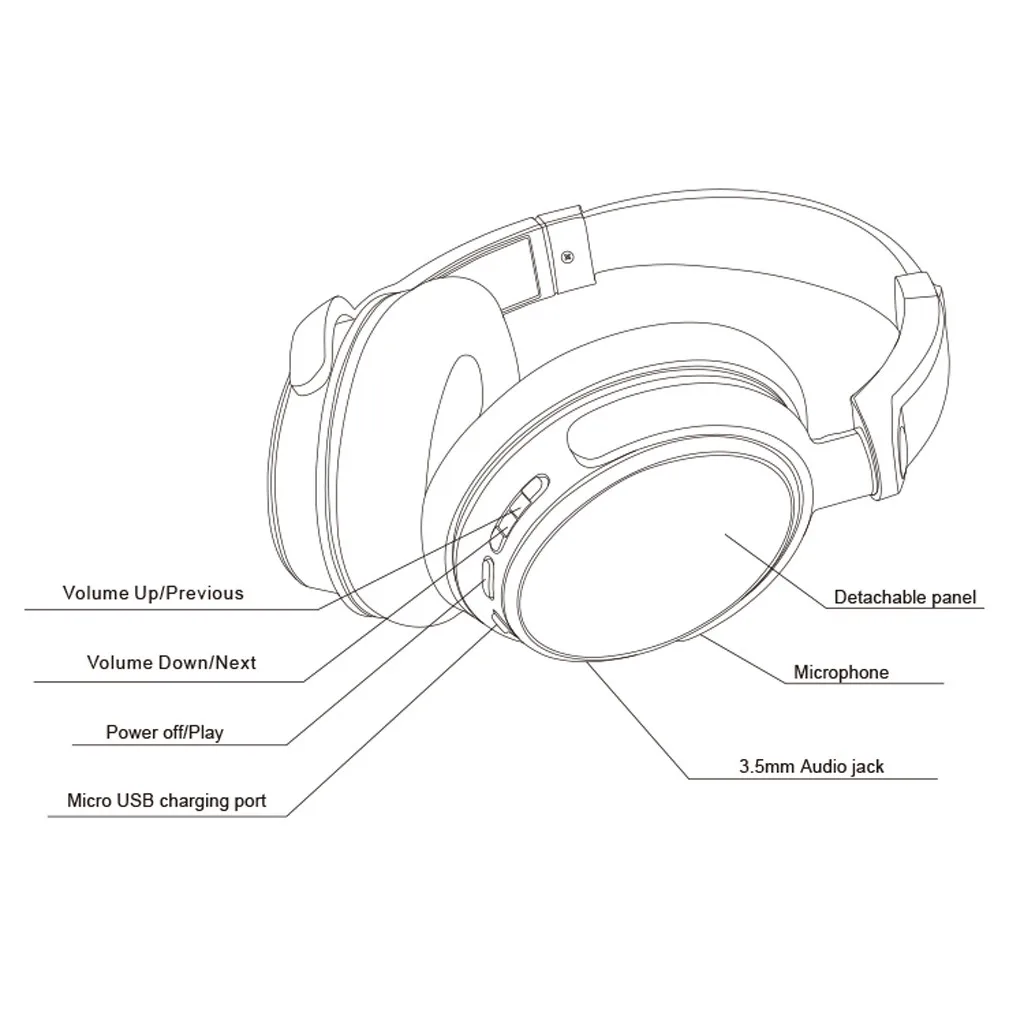 Ouhaobin беспроводные наушники Bluetooth соединения стерео наушники музыка бас для аудио устройства