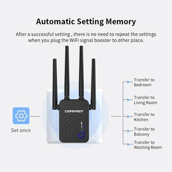 

Wifi Signal Extender Wide Range Repeater 2.4G 5G Dual Band Bridge Mode 1200Mbps EU US Plug Router Wifi Signal Booster Repetidor