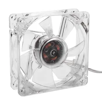 

8cm USB Colorful Light Transparent Cooling Fan 5V CPU Cooling Fan For PC Computer fan cooling quiet