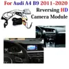 Car Electronics