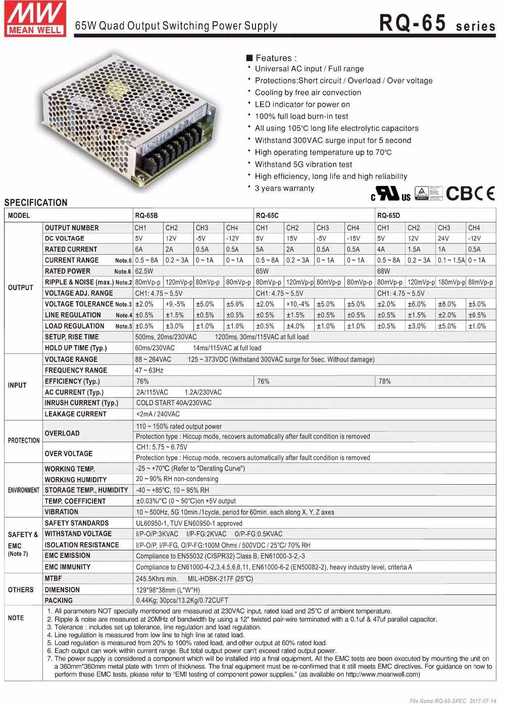 RQ 65 series-1