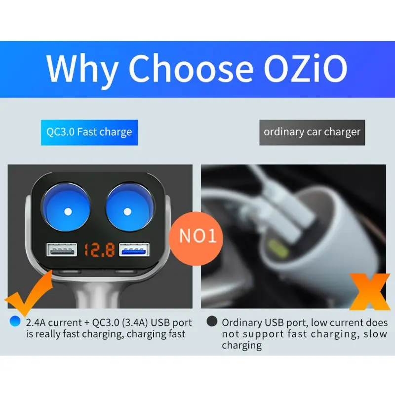 QC3.0 автомобильный зарядный конвертер двойной USB прикуриватель разветвитель гнездо адаптер подходит для 12 в 24 в 90 Вт Светодиодный монитор напряжения Авто Ac