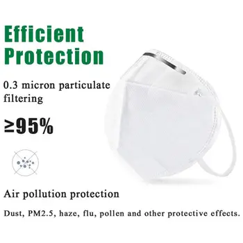

1/5PCS Mask for PM 2.5 Particulate Respirator Mask - Safety Anti Pollution Dust Face Mask Breathable Mouth Masks