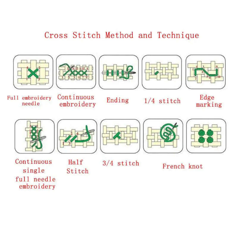 Sailboat DIY Handmade Needlework Counted 14CT Printed Cross Stitch Embroidery Kit Set Home Decoration Q6PE