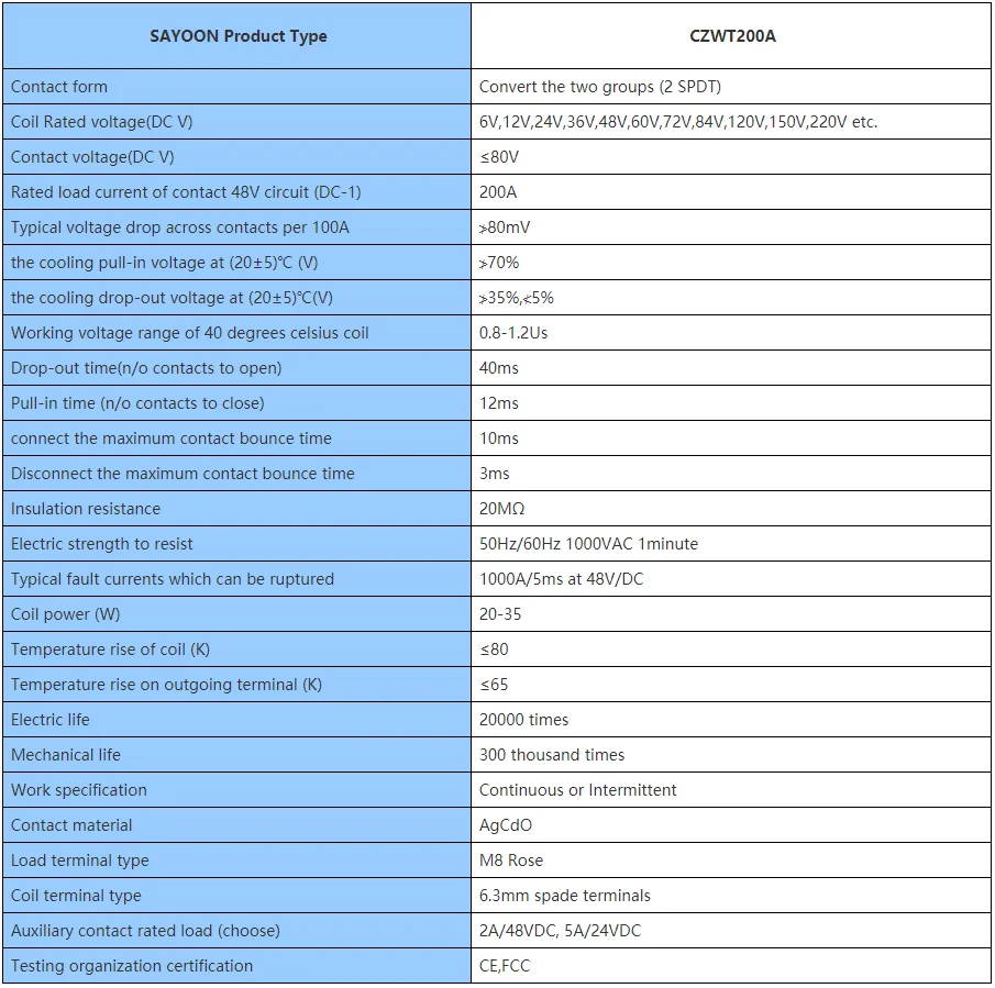 Description Picture 2 of itemCZWT200A ZJWT200A DC182 DC Contactor Relay 12V 24V 36V 48V 60V for Electric Vehicle Forwarding and Reversing DC Motor