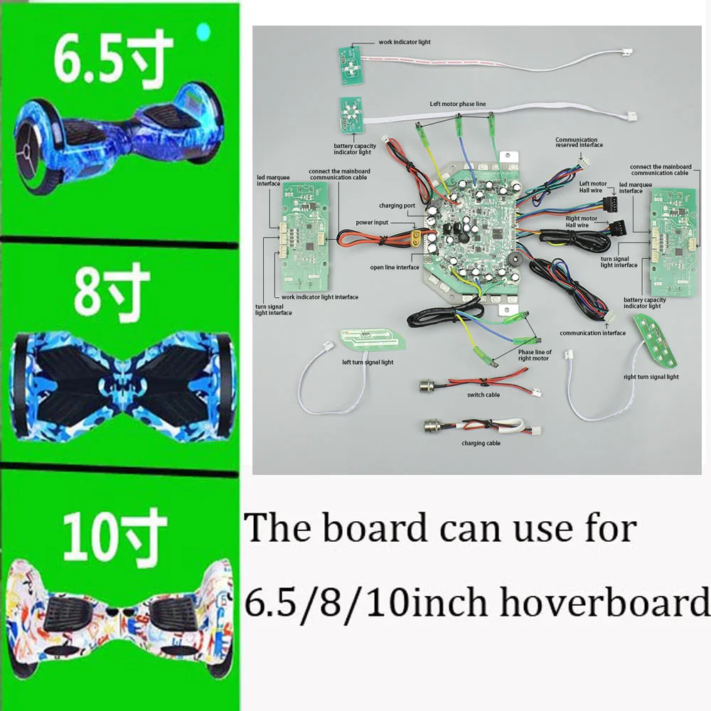 board option