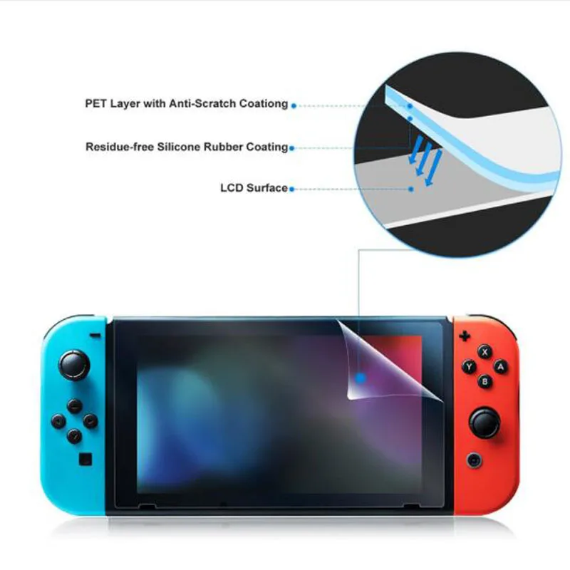 Защитная крышка для игровой консоли, аксессуары для кожи, новинка, Full HD, Ультра прозрачная защитная пленка для экрана, защита поверхности
