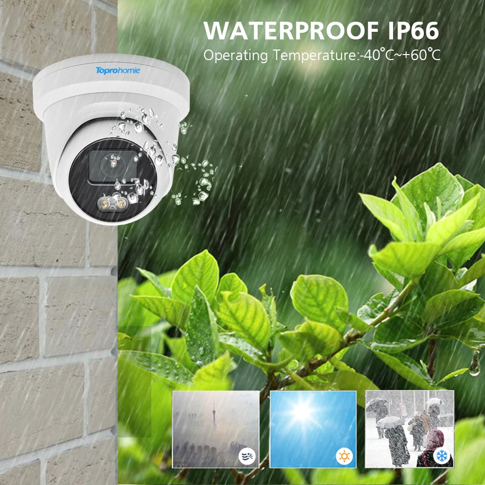 TOPROHOMIE H.265 32CH 4K 보안 카메라 시스템 8MP 다채로운 밤 Ai 실내 야외 방수 IP 카메라 P2P 오디오 레코드 세트