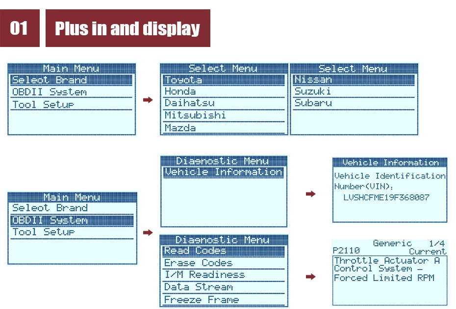 «Инструмент объективной оценки и многоязычной диагностики Ancel JP700 для японских автомобилей — расширенный сканер EOBD с бесплатными обновлениями»