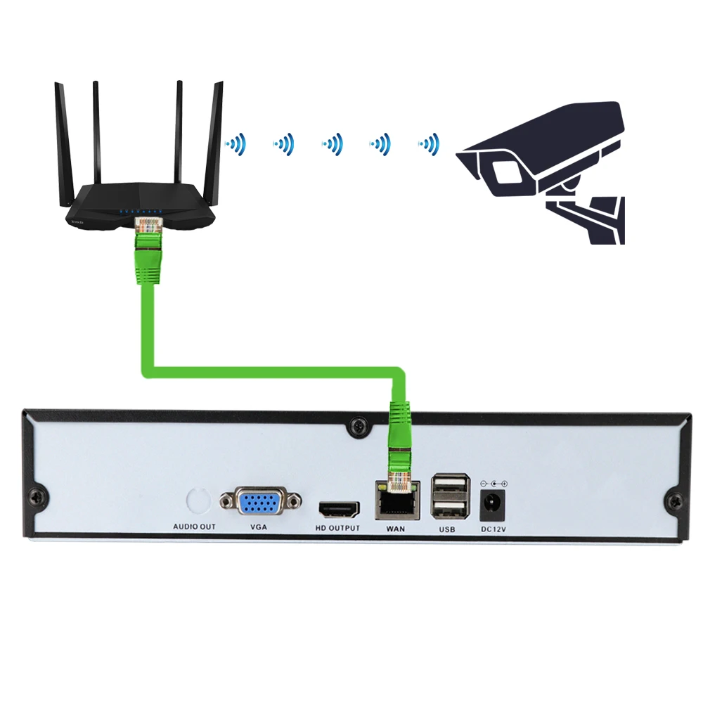Комплект системы Wi-Fi LYVNAL 8ch h.265 5mp комплект ip-камеры uhd беспроводная WiFi камера p2p onvif 8ch 5mp nvr комплект с 2 ТБ 8ch wi-fi-комплект