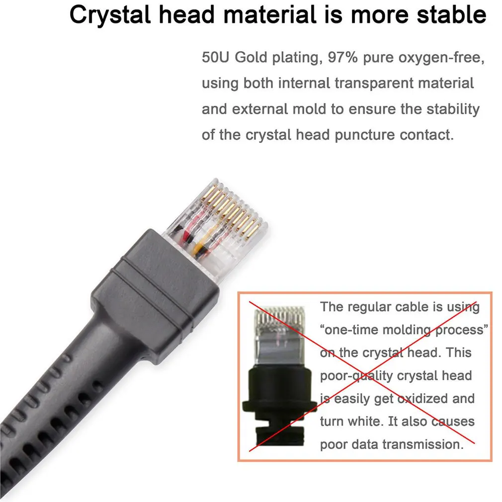 6 футов USB к RJ45 кабель для символ LS1203 LS2208 LI2208 LS3008 LS4208 DS6708 сканер штрих кода CBA U01