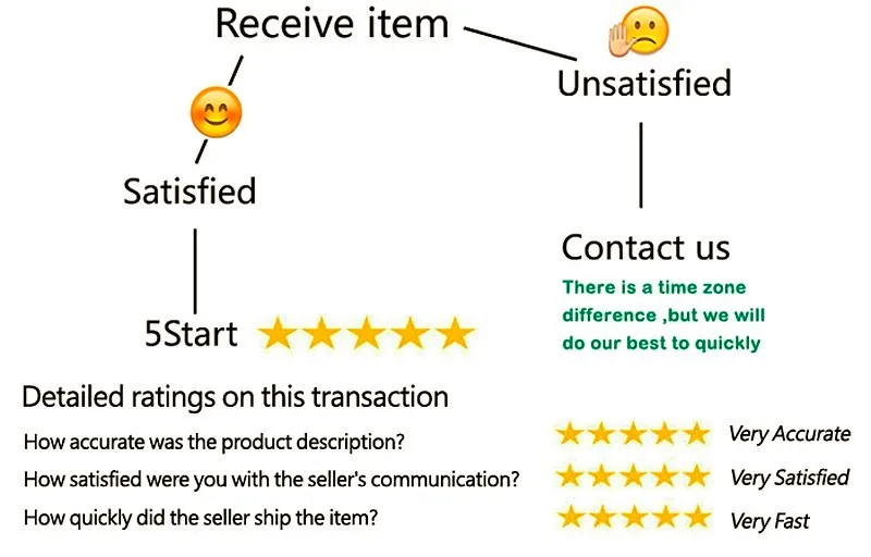 HTB1e9vyKpXXXXcOaXXXq6xXFXXXx