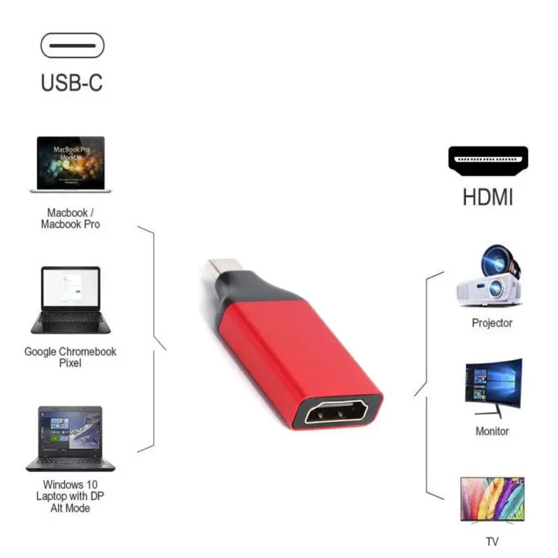 

Wide Compatible Type-C To HDMI Female Adapter Mini Plug-and-play Extend Mode Converter For Apple For Samsung
