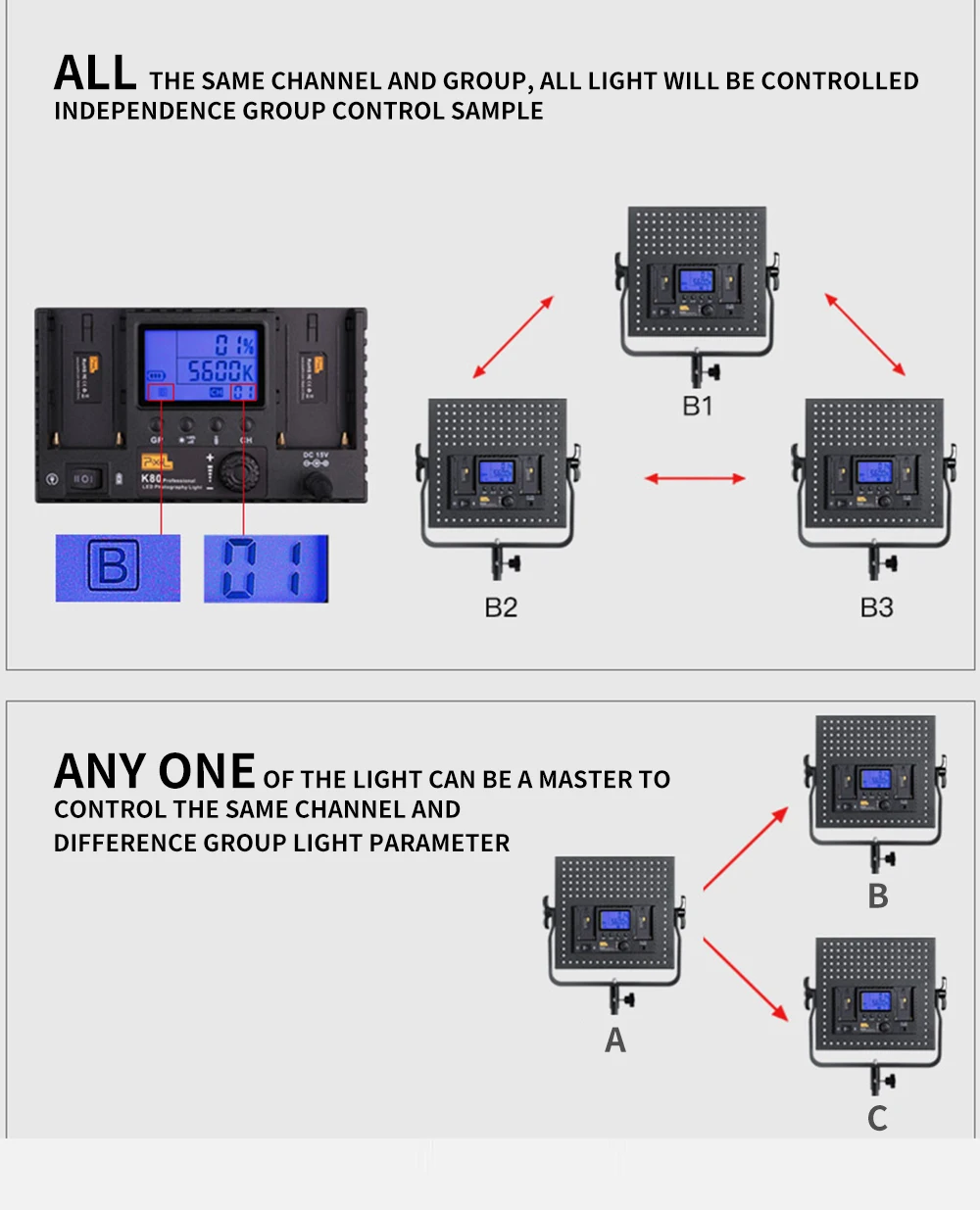 Pixel K80 светодиодный светильник для видеосъемки, светильник ing, встроенная беспроводная панель передачи 2,4 ГГц, светильник с подставкой для студии