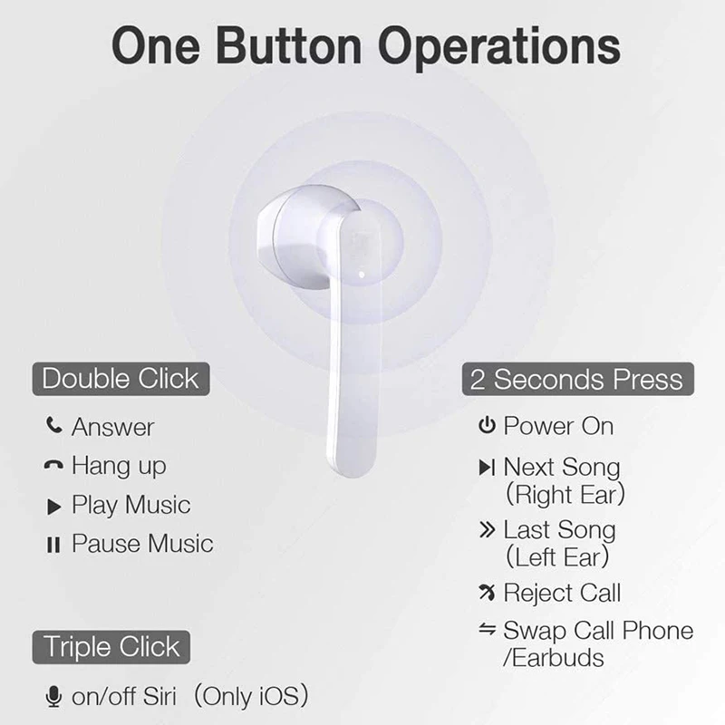 Bluetooth 5 0 Wireless Headsets Bluetooth Headphones 3D Stereo Ups Auto Pairing for Earphone Samsung Apple Android