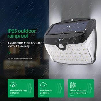 

Waterproof Solar LED Wall Lamp Courtyard Lighting Tools Yard Human Motion Sensor Automatically Recharging Fence Landscape