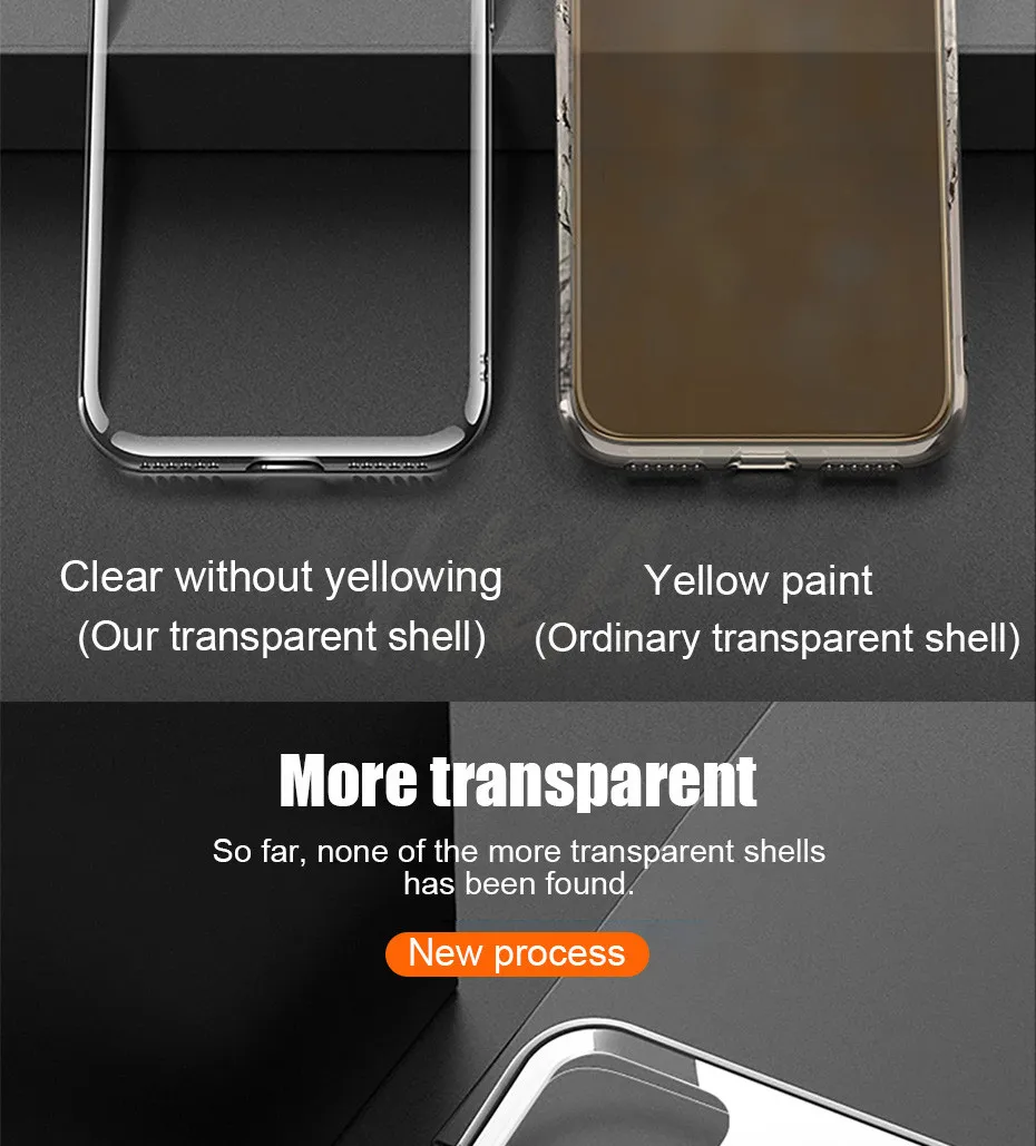 H& A Ультратонкий Прозрачный чехол для Apple iPhone 11 Pro Max чехол s Прозрачный мягкий TPU чехол Xs Max Xr X чехол для телефона