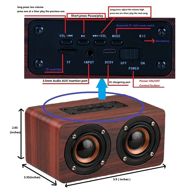 Деревянные Винтаж прочный Беспроводной Bluetooth Динамик Портативные Hi-Fi плееры шок бас руки-бесплатно