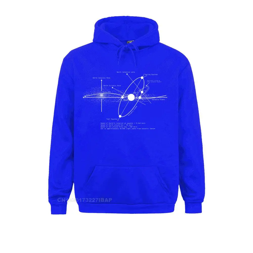 thumbnail image 1 of Diagrama de sistemas solares Amante de la astronomía Astrónomo Regalo espacial Sudaderas personalizadas 2021 Sudaderas con capucha de otoño para hombre Sudaderas con capucha normales, 1 of 5