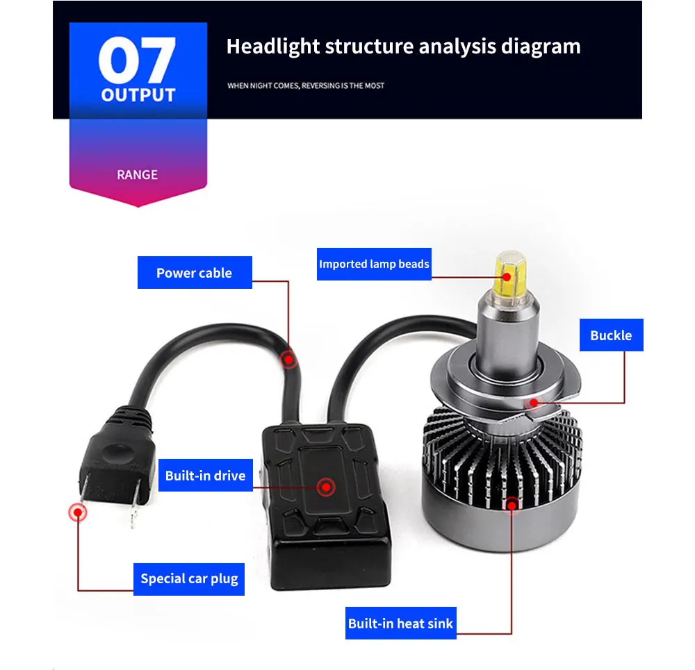 新款360度六面发详情_11