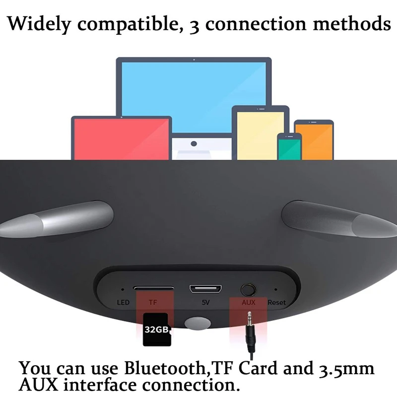 AMS-Alarm Clock with Fm Radio 10W 3600Mah Wireless Bluetooth Speaker Aux Tf Music Player Real-Time Ambient Temperature Display