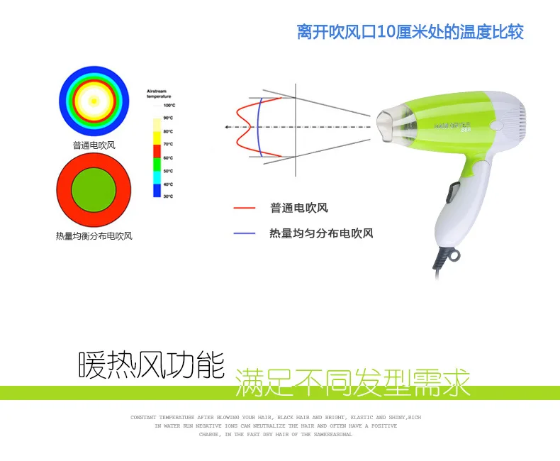 1000 Вт мини размер складной воздуходувка для волос путешественник Бытовая постоянная температура электрическая насадка для сушки волос Низкий уровень шума Hai
