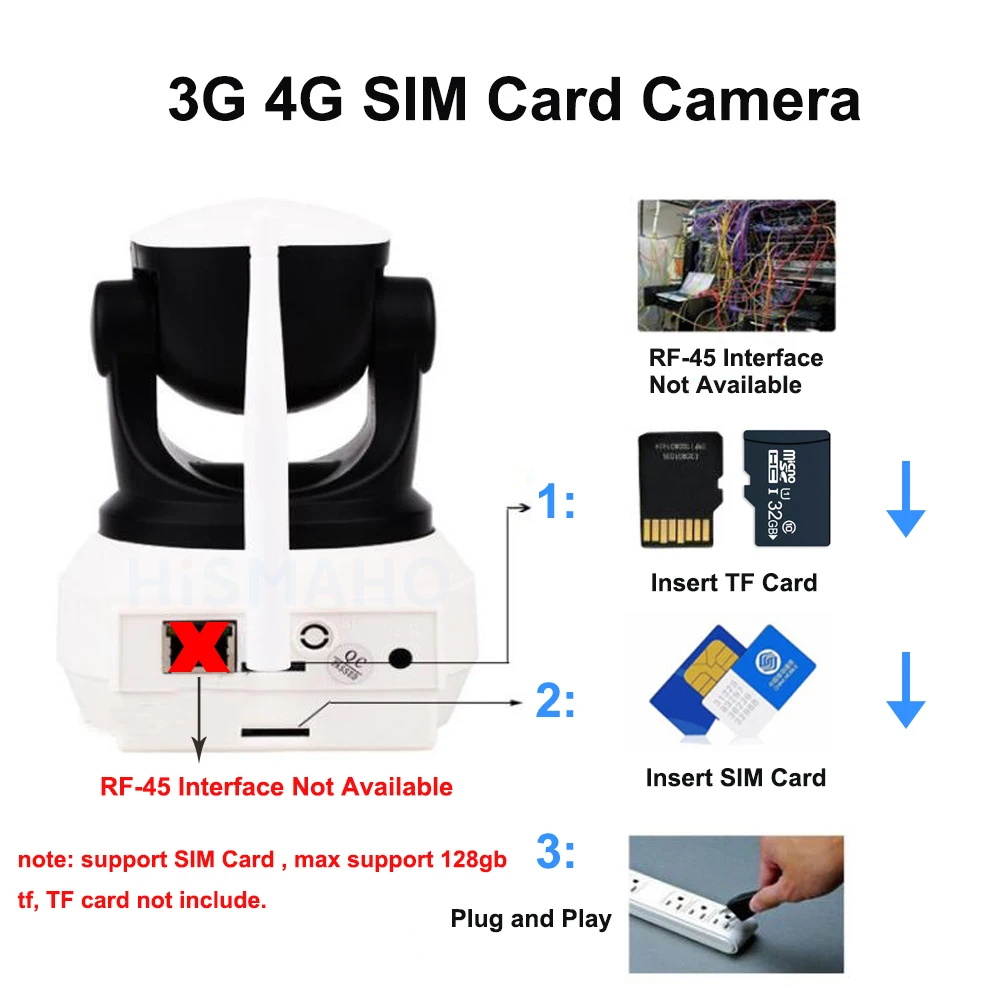 Hismaho, 4G, 3G, sim-карта, IP камера, 1080 P, 720 P, HD, домашняя, беспроводная, Wi-Fi камера наблюдения, для помещений, P2P, GSM, LTE, приложение Camhi