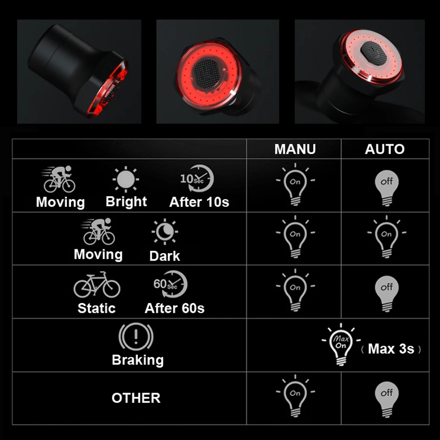 NEWBOLER-Inteligentne tylne światło roweru, automatyczne zaświecanie i wyłączanie, wyczuwanie hamulców, IPx6, wodoodporne, ładowanie USB, lampa na tył, jazda na rowerze, światło LED