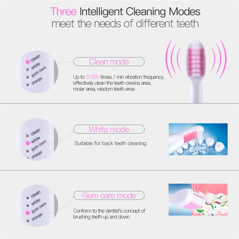 Electric Toothbrush Lansung u1 Ultrasonic Toothbrushes Sonic Tooth Brush electric kids toothbrush Cepillo Dental Oral Hygiene 5 Electric Toothbrush Lansung u1 Ultrasonic Toothbrushes Sonic Tooth Brush electric kids toothbrush Cepillo Dental Oral Hygiene 5