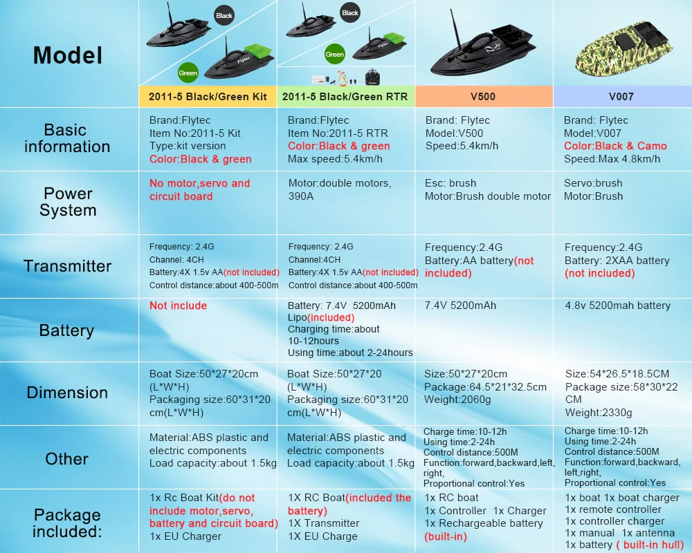 H39bbb0be961542fd8fe944cc63585fa7i