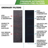 Home Appliance Parts