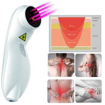 

LLLT Home Use Portable Body pain relief Soft Cold Laser therapy Phototherapy device cold laser pain relieve device free shipping