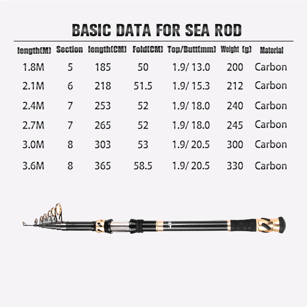 ROD-木柄rovk rod (3)