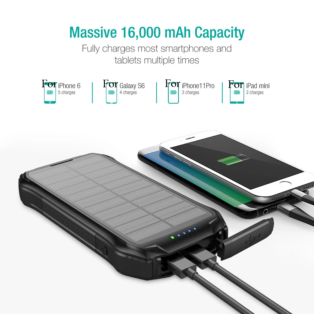 Solar Power Bank PD 18W QC3.0 Two-Way Fast Charge Outdoor Powerbank Phone External Battery Portable Charger Auxiliary Battery powerbank 20000