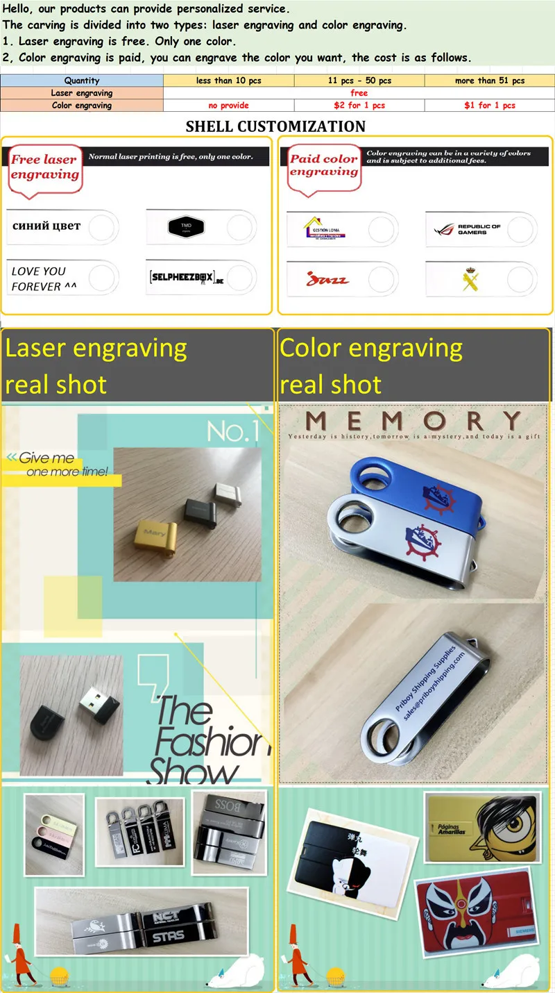 USB флеш-накопитель 64 ГБ флеш-накопитель usb 2,0 Водонепроницаемая ручка-накопитель 32 Гб 128 ГБ вращающаяся Флешка 8 ГБ 4 ГБ 16 ГБ Ключ логотип на заказ