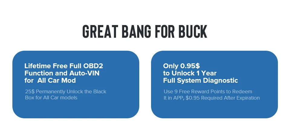 Ththinkcar OBD2 автомобильный диагностидиагностический инструмент OBDII диагностический инструмент Автоматический считыватель кода OBD код ошибки считывание PK AP200 Easydiag