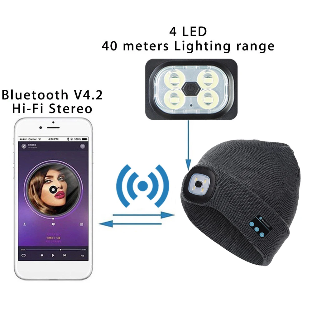 Bonnet d'hiver sans fil bluetooth 5.0 4 lumière LED