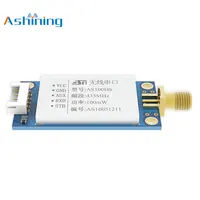 Communication Equipment