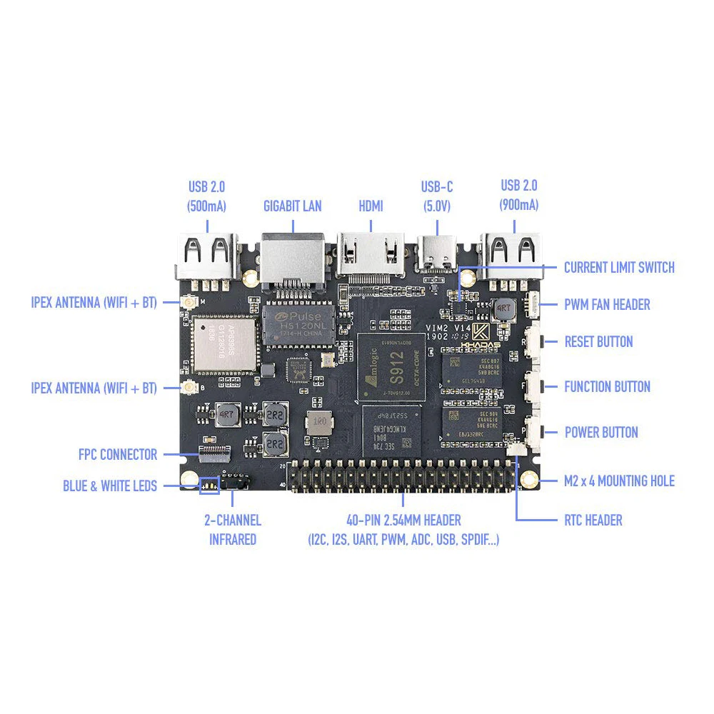 AiSpark Khadas VIM2 Basic/Pro/Max Amlogic S912 1,5 ГГц 64 бит Восьмиядерный ARM Cortex-A53 750 МГц ARM Mali-T820MP3 GPU SBC
