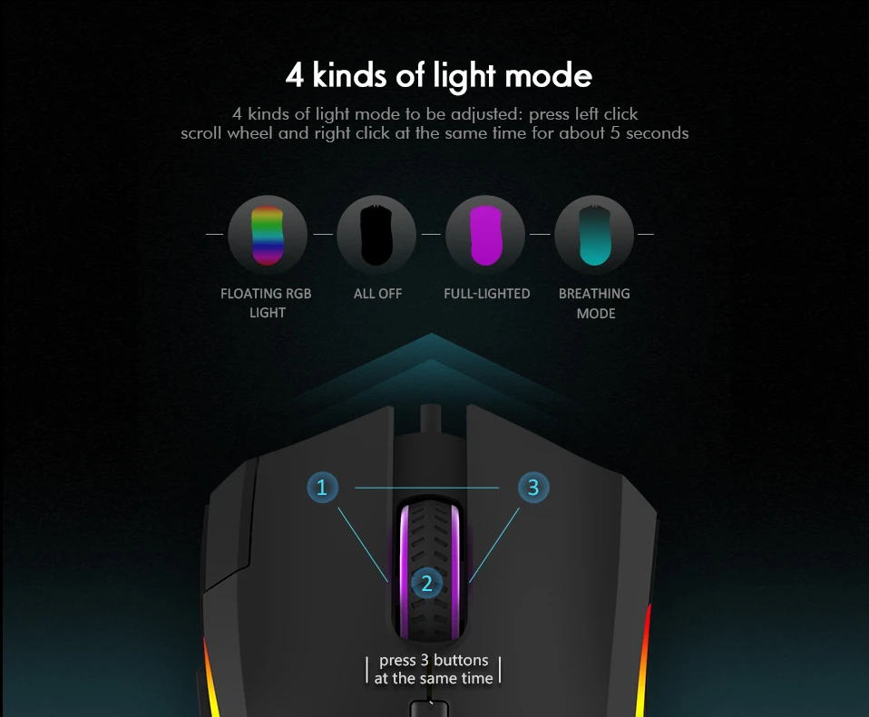 Ergonomic Mouse