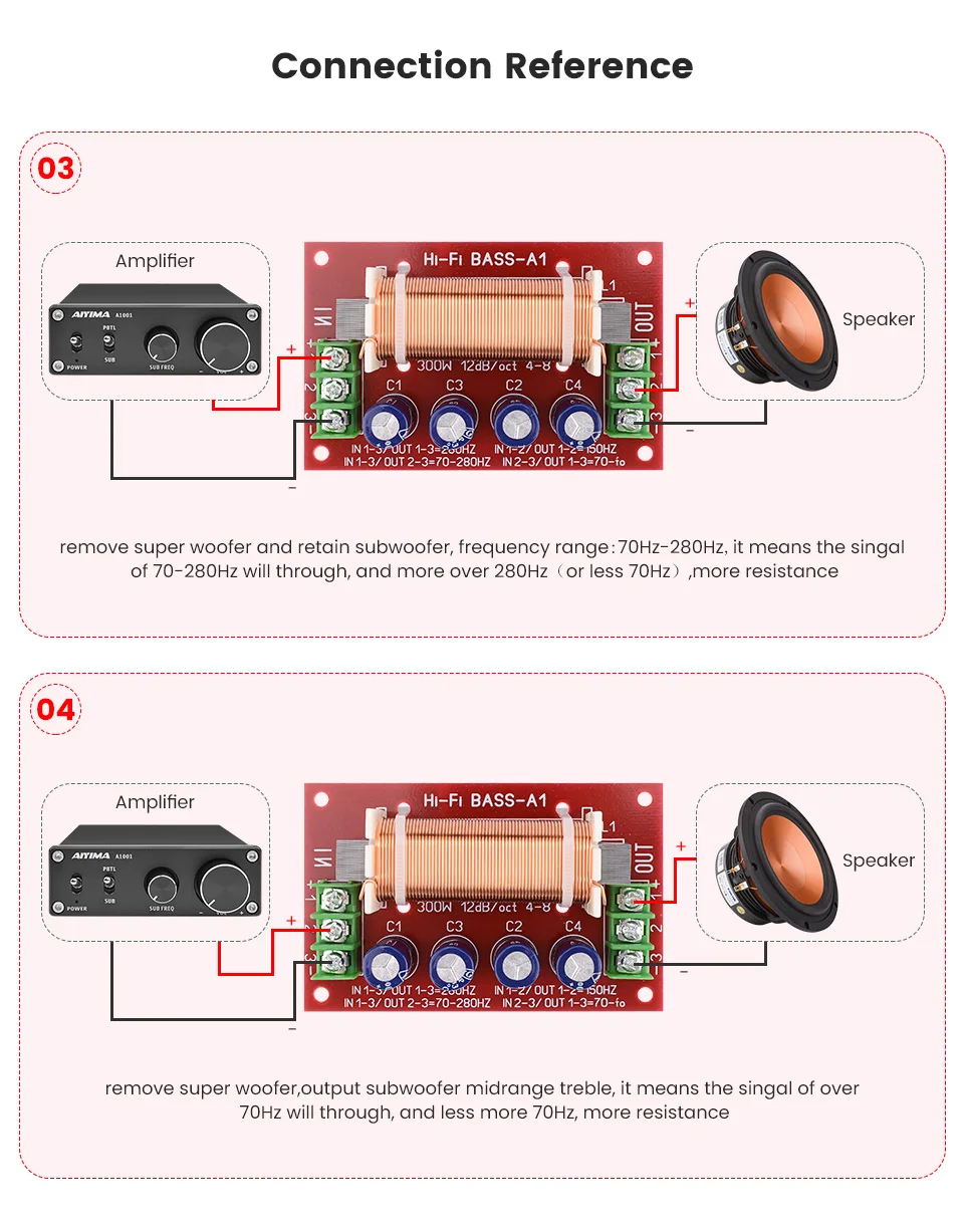 AIYIMA 300 Вт 600 Вт кроссовер фильтры сабвуфер кроссовер Частотный разделитель динамиков супер НЧ-динамик для 12 дюймов 15 дюймов динамик s