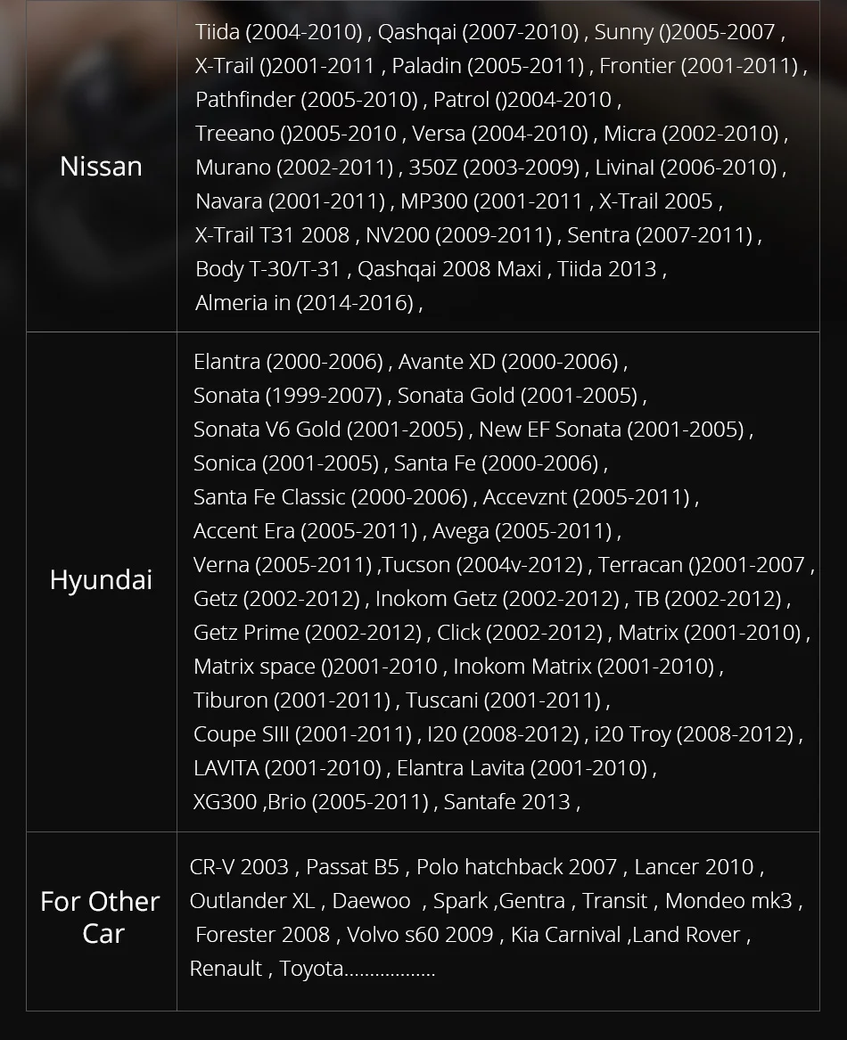 Ownice Car Screens Android Universal 1 din 2 din 360 4G LTE 5 Ha4d9315f0ecb466aa6356128b90da760I