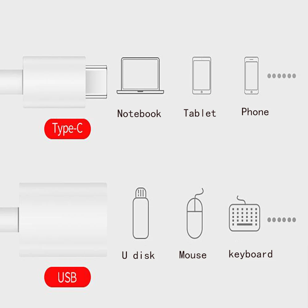 Huawei type C USB 3,1 штекер для OTG type-A Женский адаптер Шнур для Android LeTV huawei Oppo Vivo планшетный ПК samsung смартфон