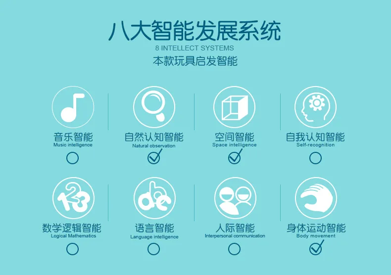 Topbright TOPBRIGHT образовательный инструмент для разборки гаек для автомобиля 3 лет или выше