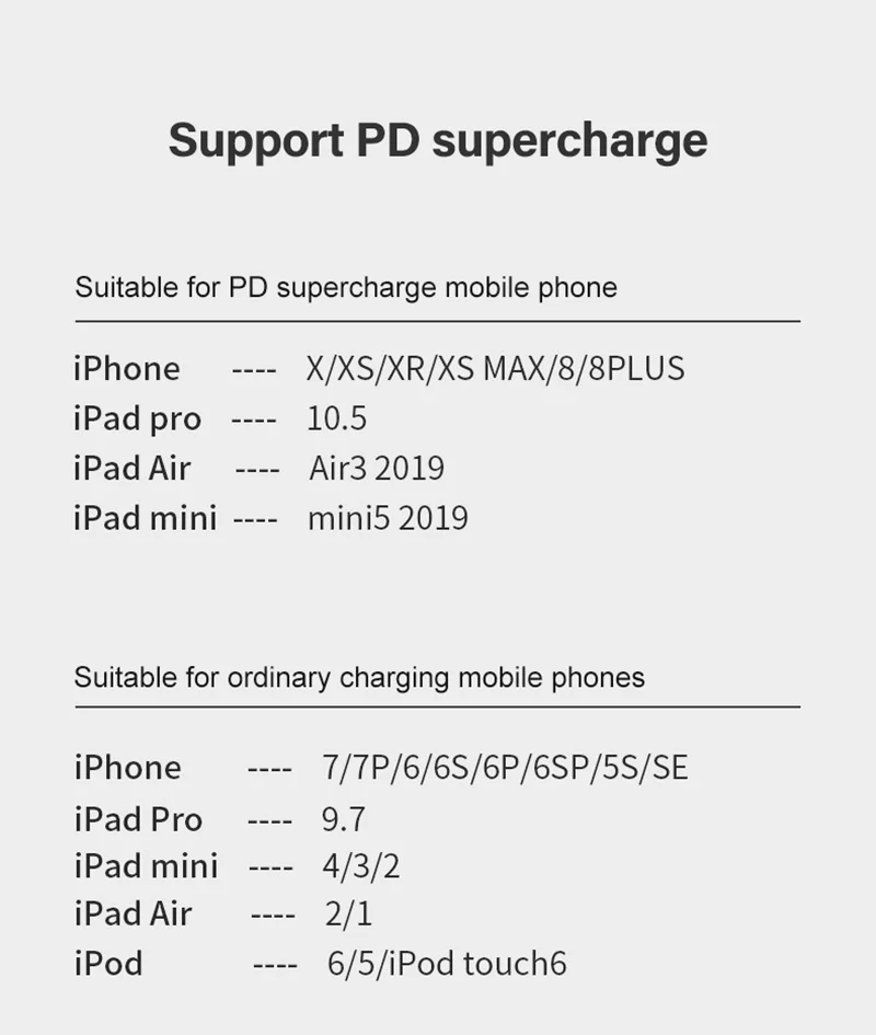 PHOMAX PD USB C кабелем 18 Вт белая зарядка Lightning защитный чехол для iPhone XR 11 Pro Max Plus type C 3A kable data