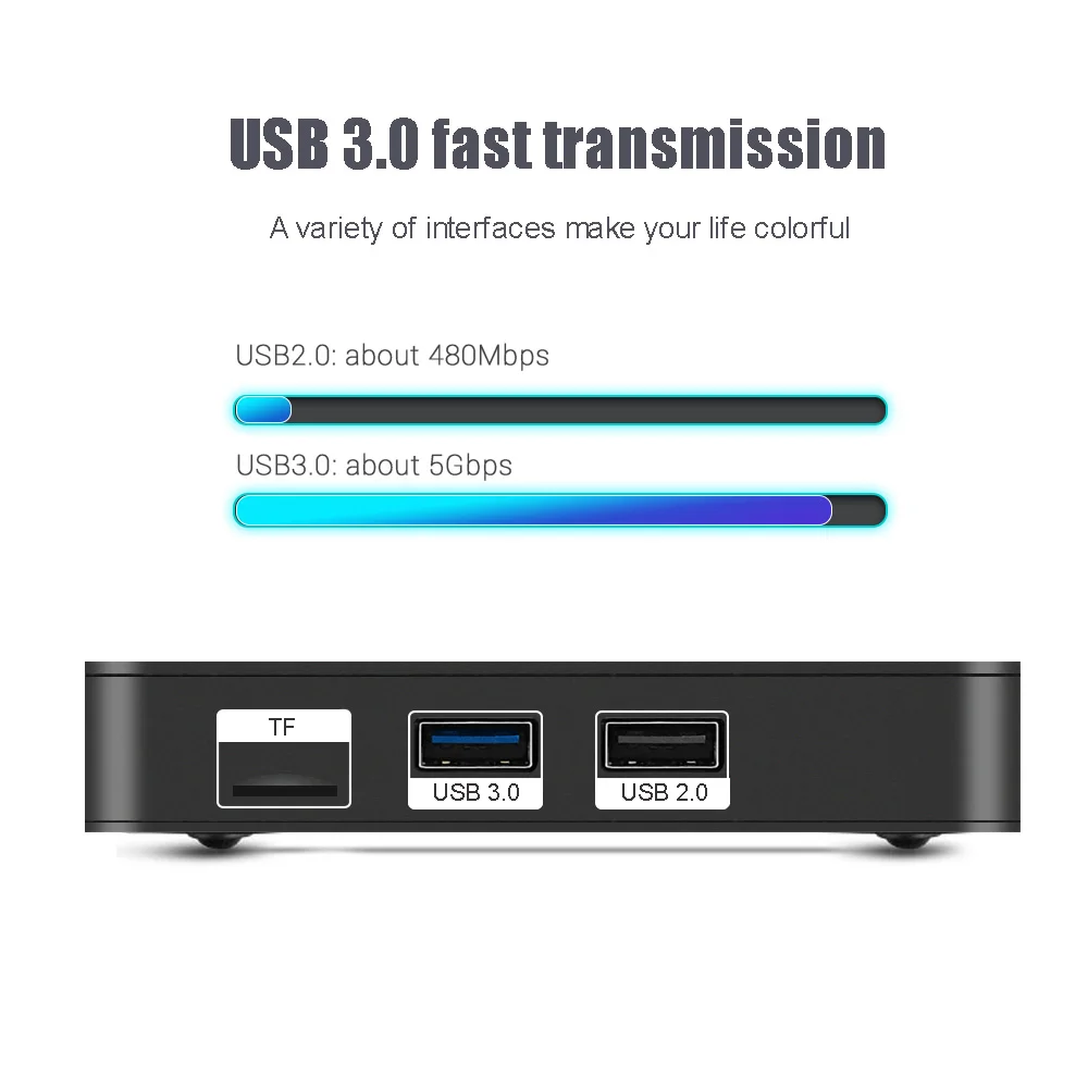 MECOOL K7 K6 DVB S2-T2-C Android 7,0 tv Box 2 Гб ОЗУ 16 Гб ПЗУ четырехъядерный 2,4G+ 5G WiFi USB3.0 100 Мбит/с 4K медиаплеер