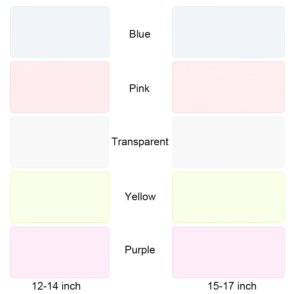 Рисунок 6 - Универсальная защита для клавиатуры